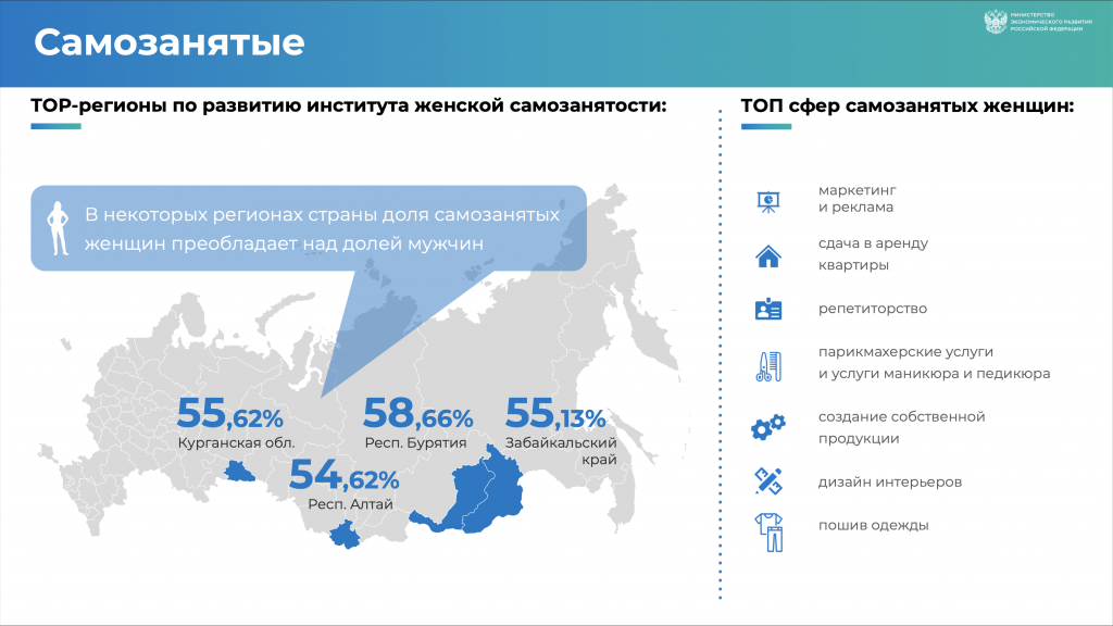 Снимок экрана 2021-08-25 в 15.51.36.png